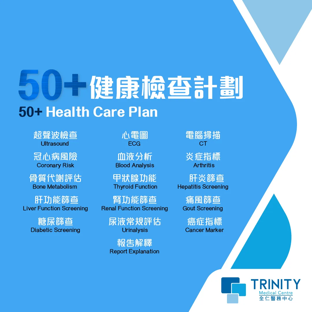 2024 Regular Plan-皇牌50+_details 50+ Health Care Plan