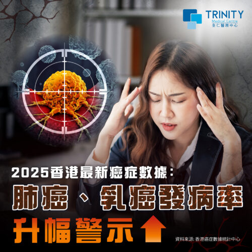 2025香港最新癌症數據：肺癌、乳癌發病率升幅警示